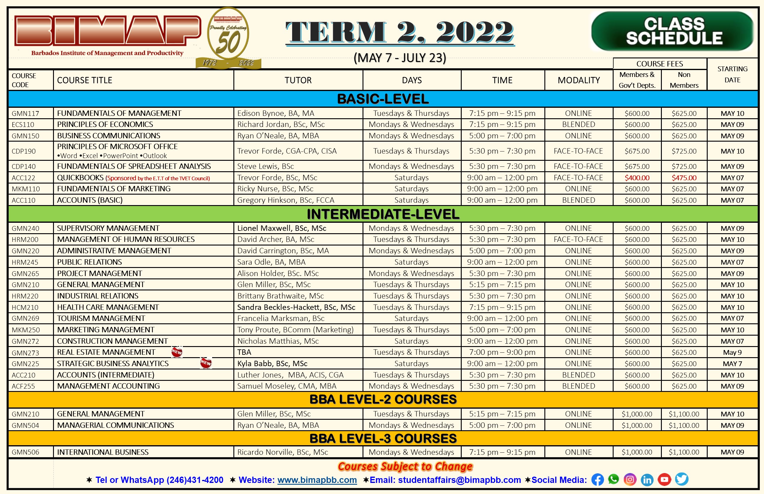 BIMAP REVISED Course Schedule Term 2, 2022